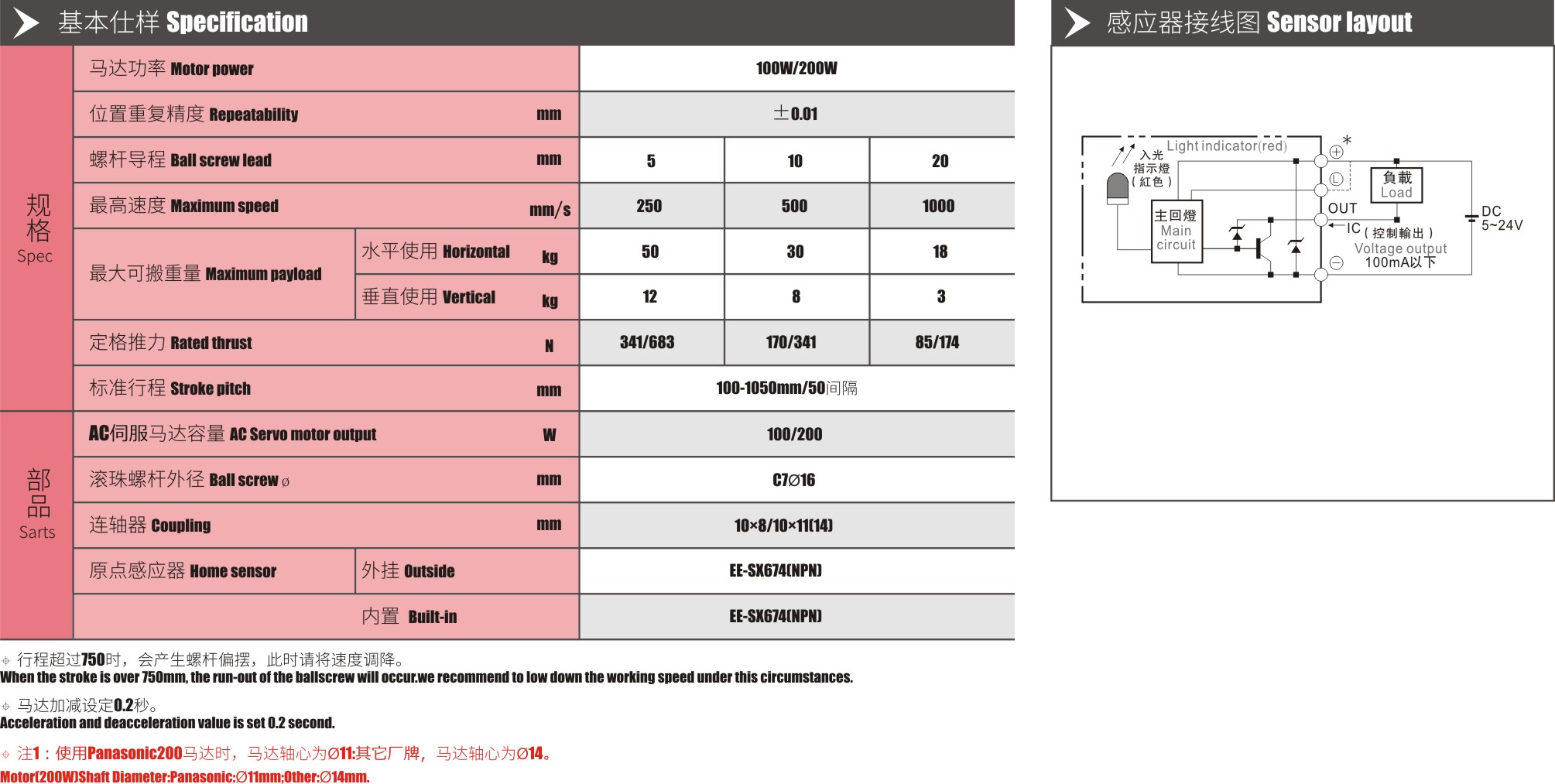 模组滑台尺寸.jpg