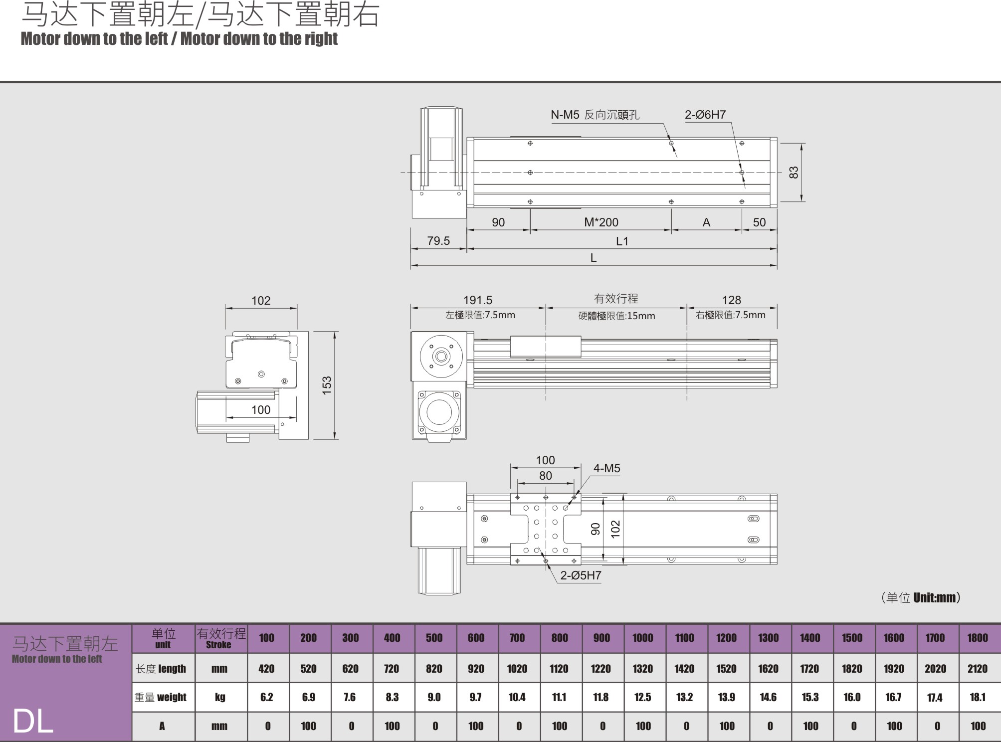 线性模组性能.jpg