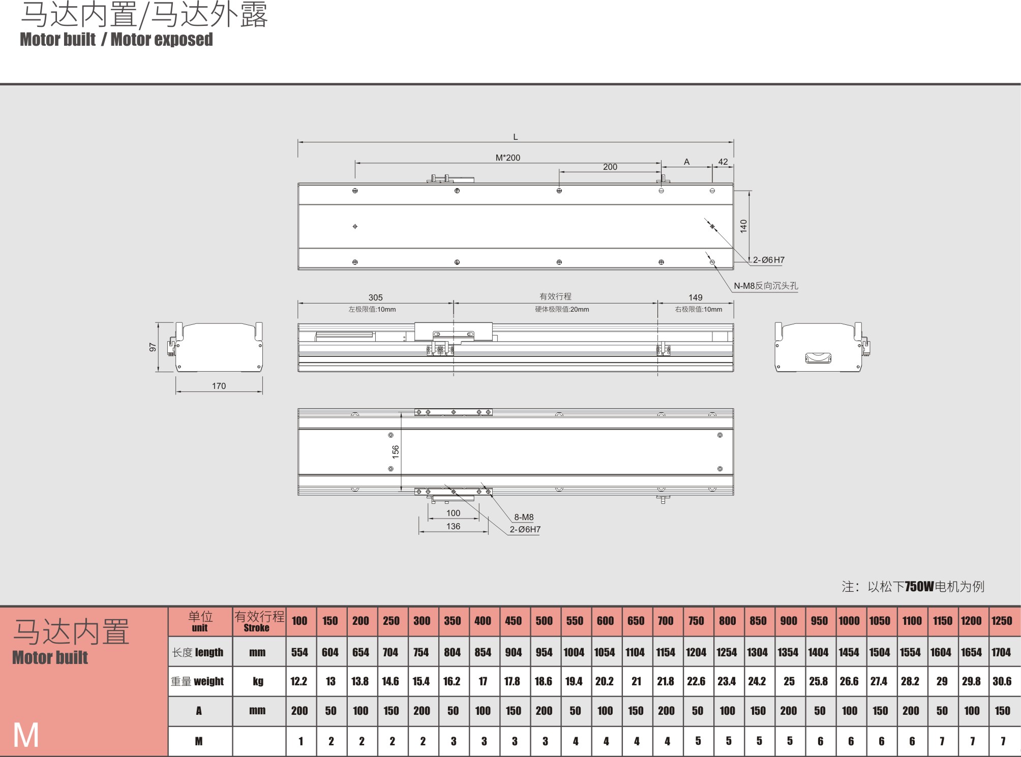 线性模组生产厂家.jpg