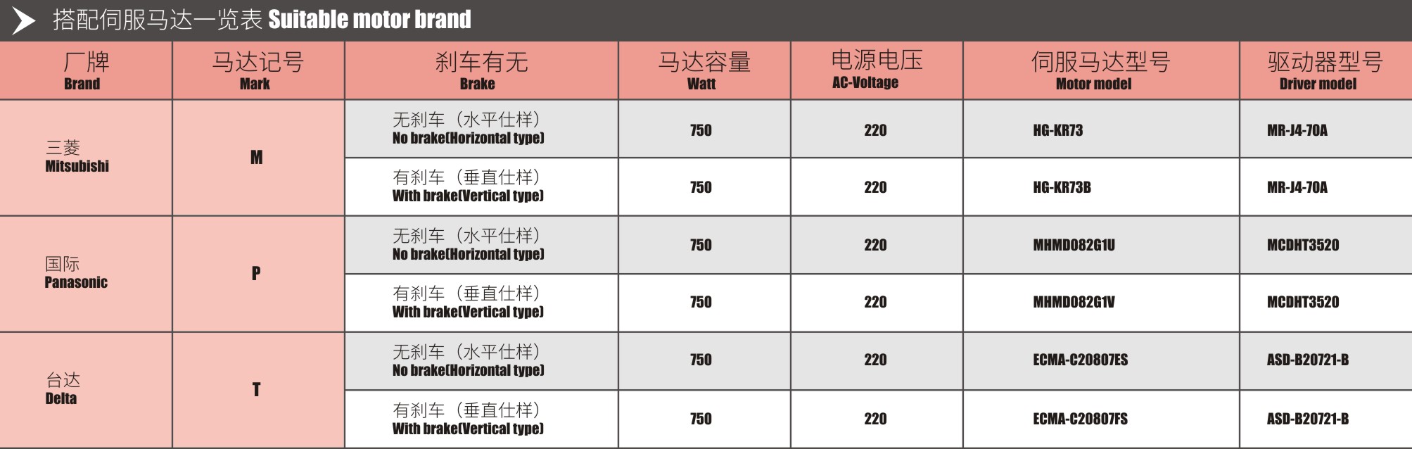 电动滑台生产厂家.jpg