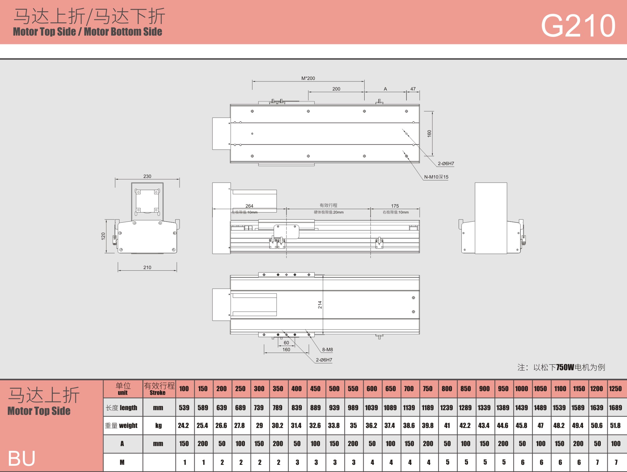 电动滑台研发.jpg