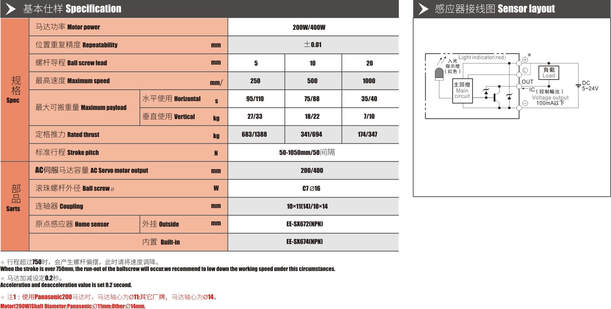 模组滑台规格.jpg