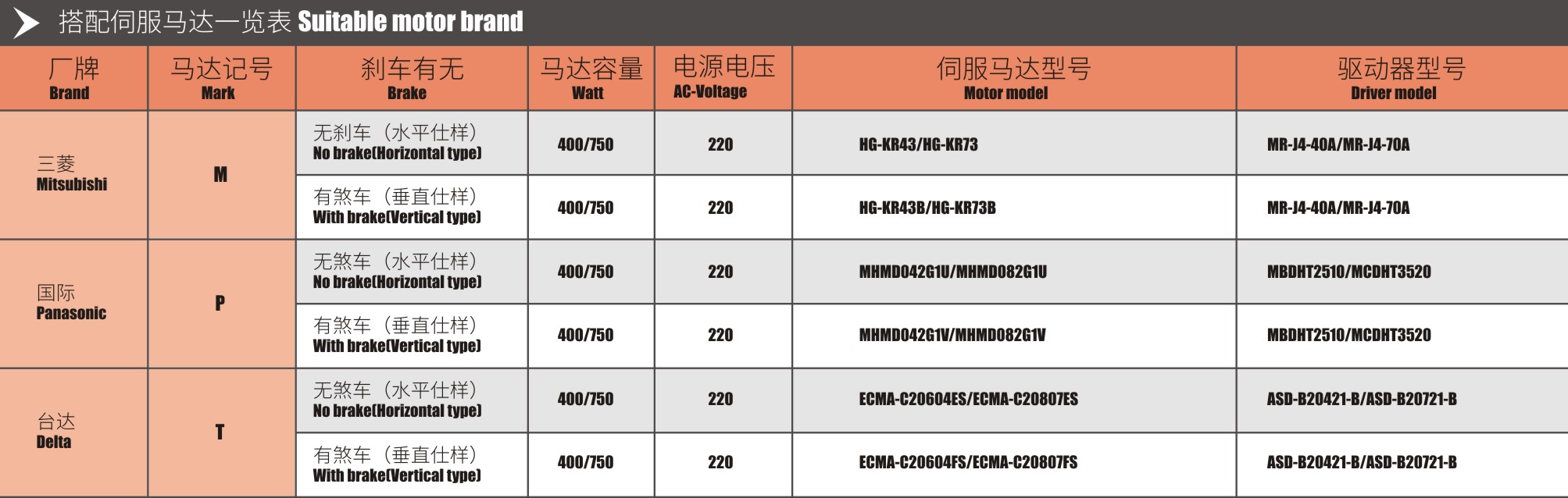 线性模组制作工艺.jpg