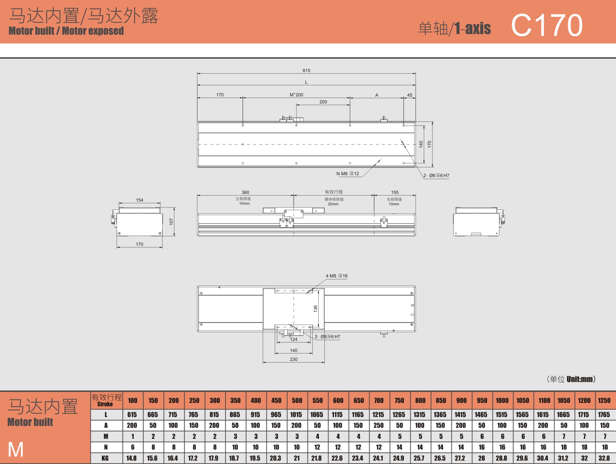 线性模组生产厂家.jpg