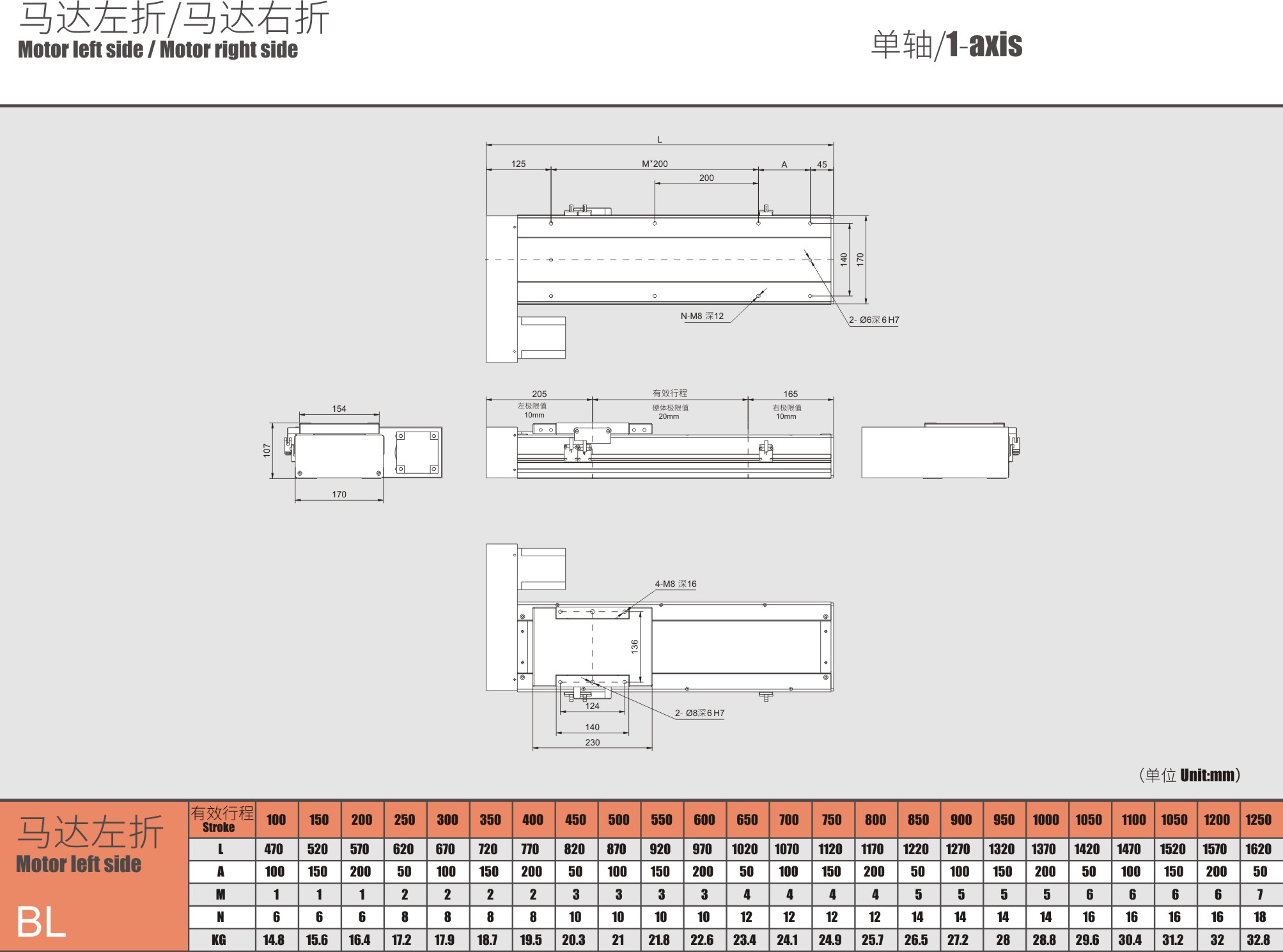 线性模组使用.jpg