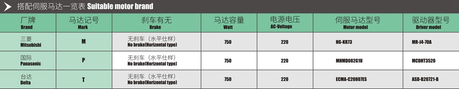 皮带模组运动